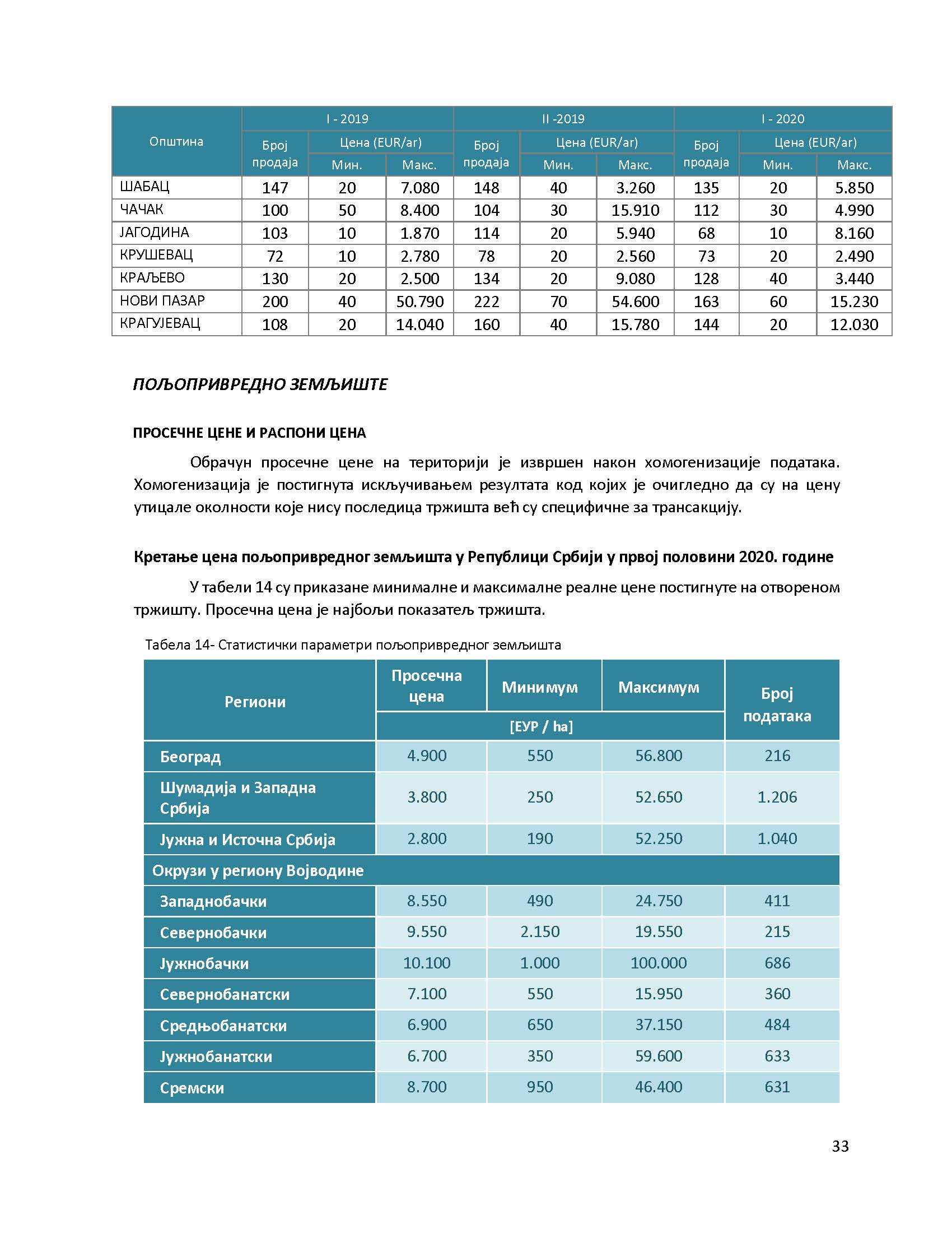 /content/Vesti/2020/08 Август/Извештај масовна/Konacan izvestaj 2020_Page_01.jpg